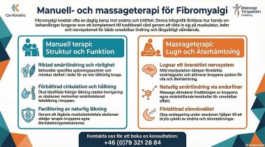 Bilden visar hur massage kan hjälpa och lindra vid fibromyalgi.