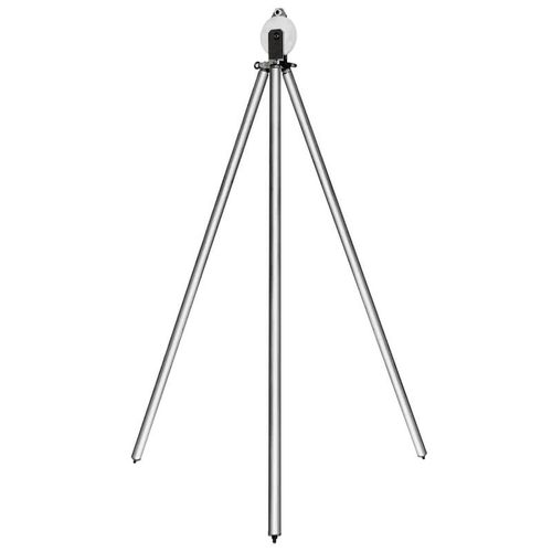 Tripod – Inertial Sensing