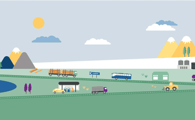 Bild på skog med recycling symbol som länkar till projektet Förnybart 2030 Västerbotten