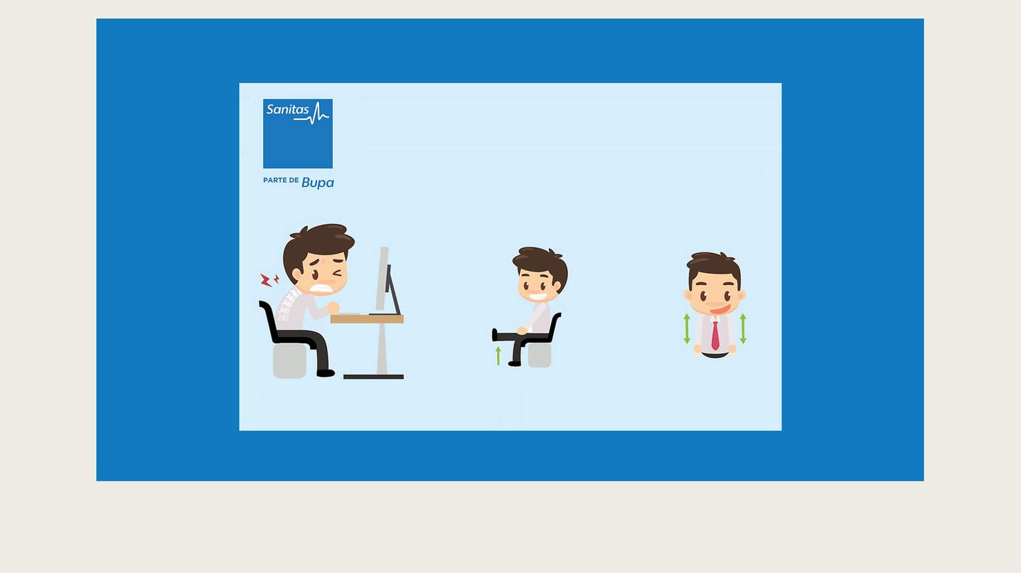 Showing ergonomics