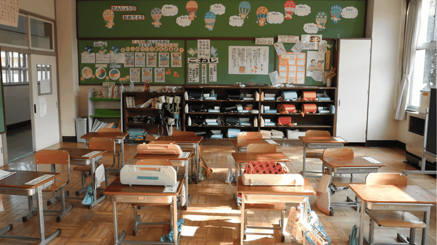 Klassenzimmer