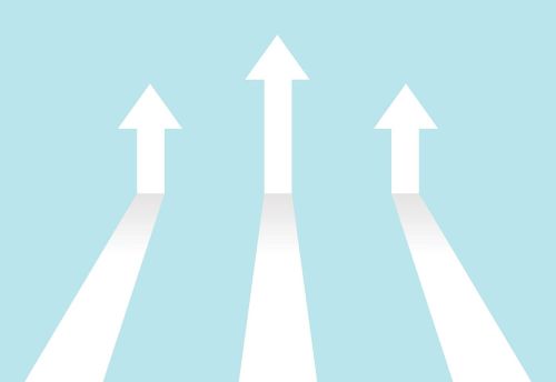 Measuring ROI