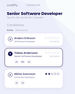 Kandidatpresentation Cruitify. Candidatepresentation