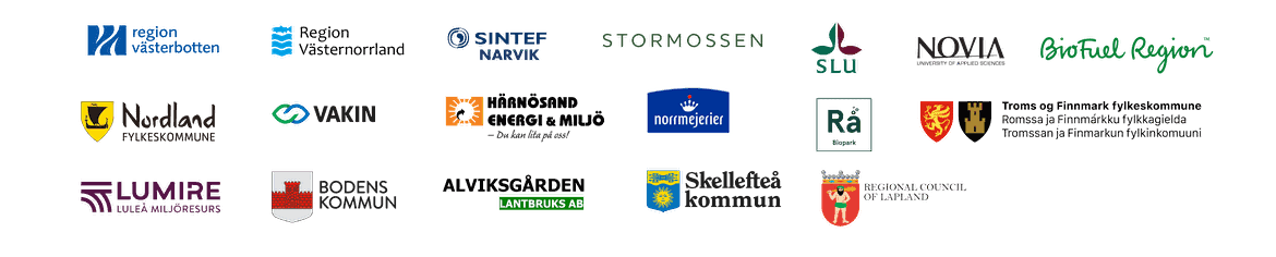 Bild på alla finansiärers loggor