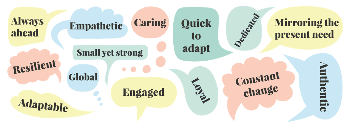 Words from our clients